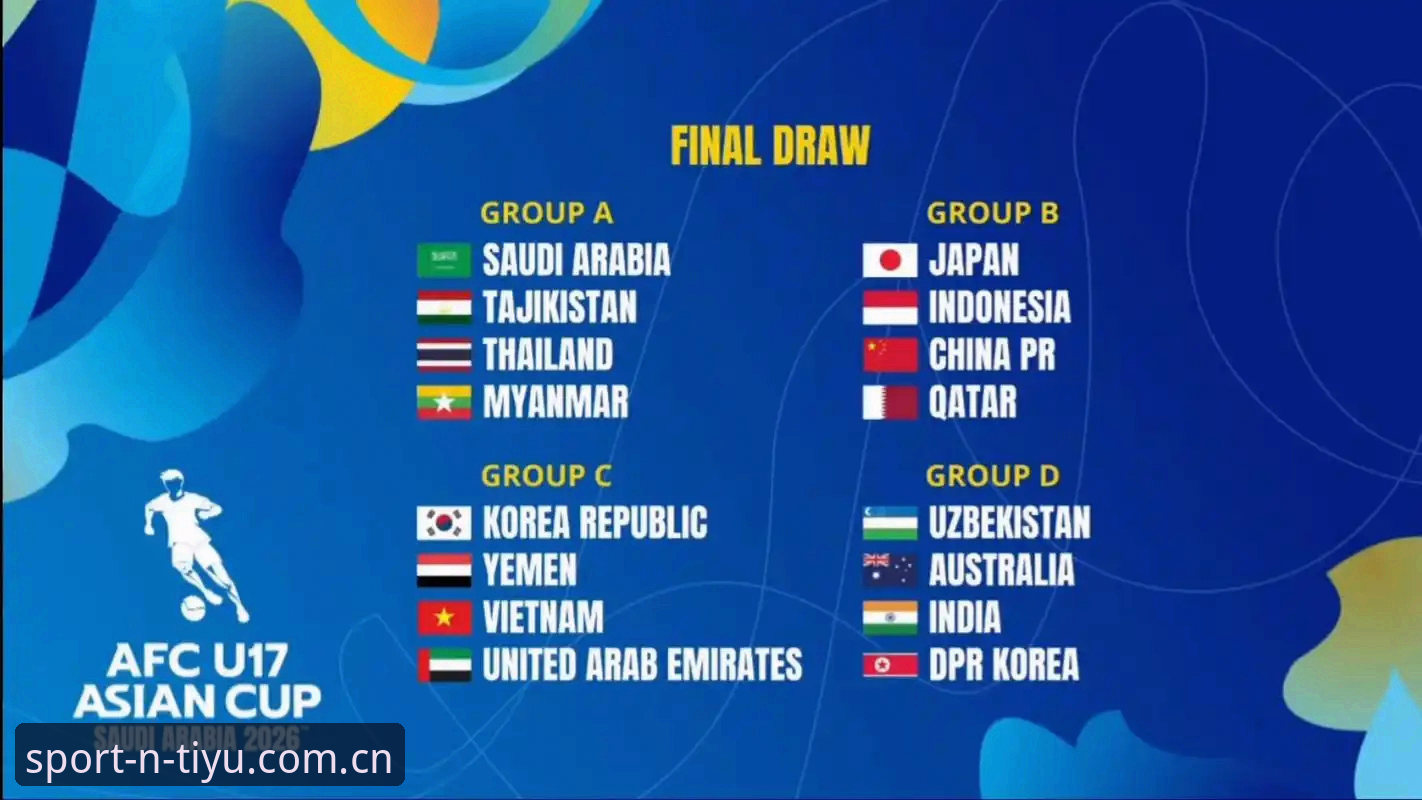 U17世界杯抽签结果深度解析：中国足球青少年军团在N体育平台的全景观察